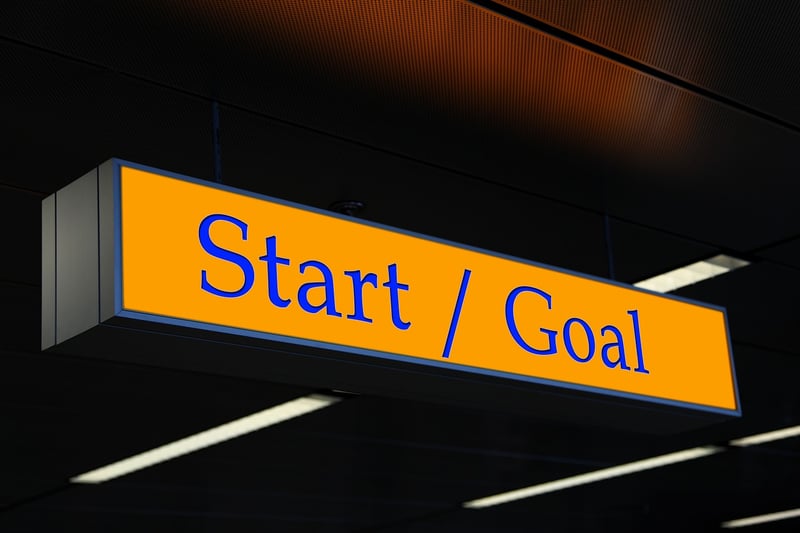 Goal Setting Techniques